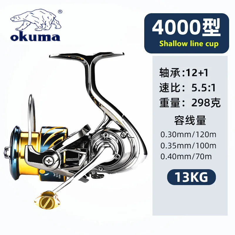 Molinete Okuma Todo em Metal, 12+1 Rolamentos, Drag 15kg, Anti-Água, Mar e Água Doce, Tamanhos 1000 a 5000 - Imagem 9
