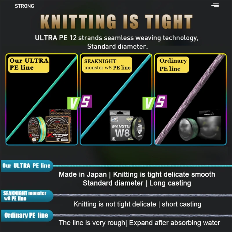 Linha Multifilamento ZUKIBO Ultra Light — 8 Fios, Qualidade Japonesa, Resistente à Cor, Suave, Água Doce e Salgada. - Imagem 4