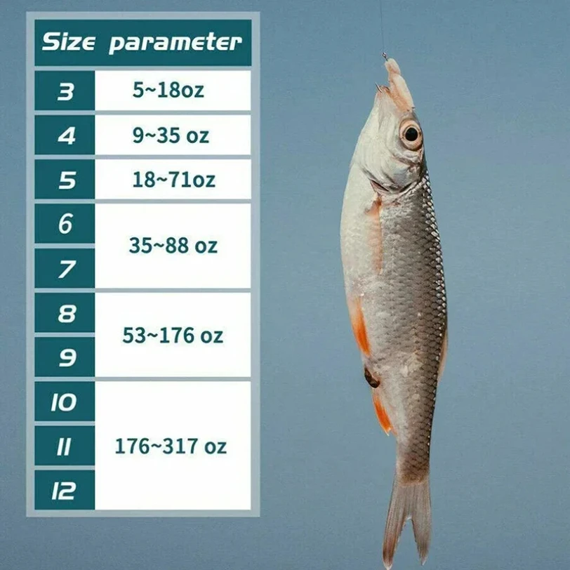Kit de Anzóis de Pesca em Aço Carbono – Ultra Afiado e Resistente - Imagem 4